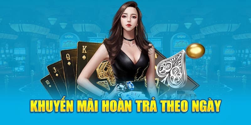 Các loại ưu đãi hoàn trả rikvip tại RIKVIP
